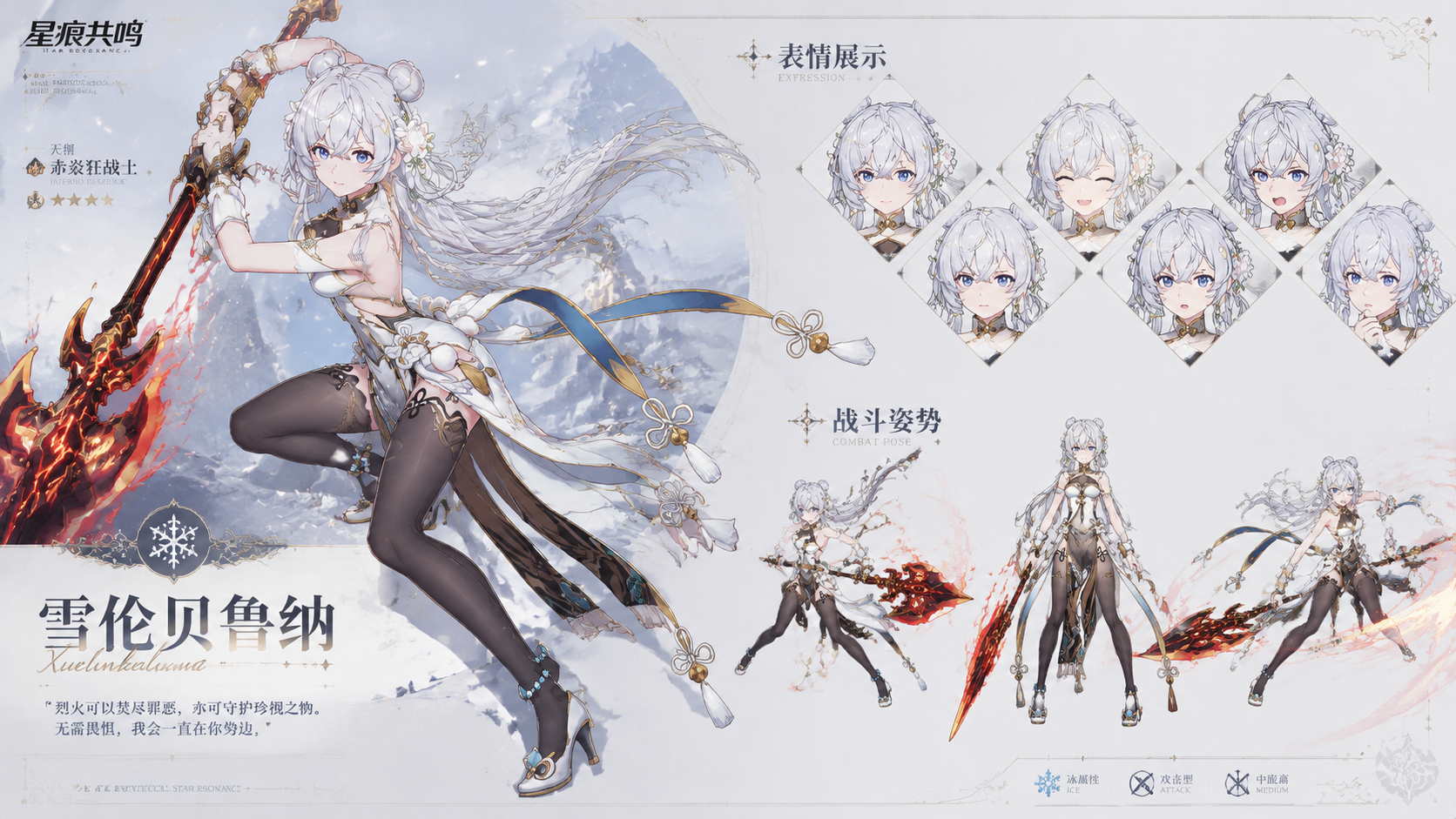 绘图结果
