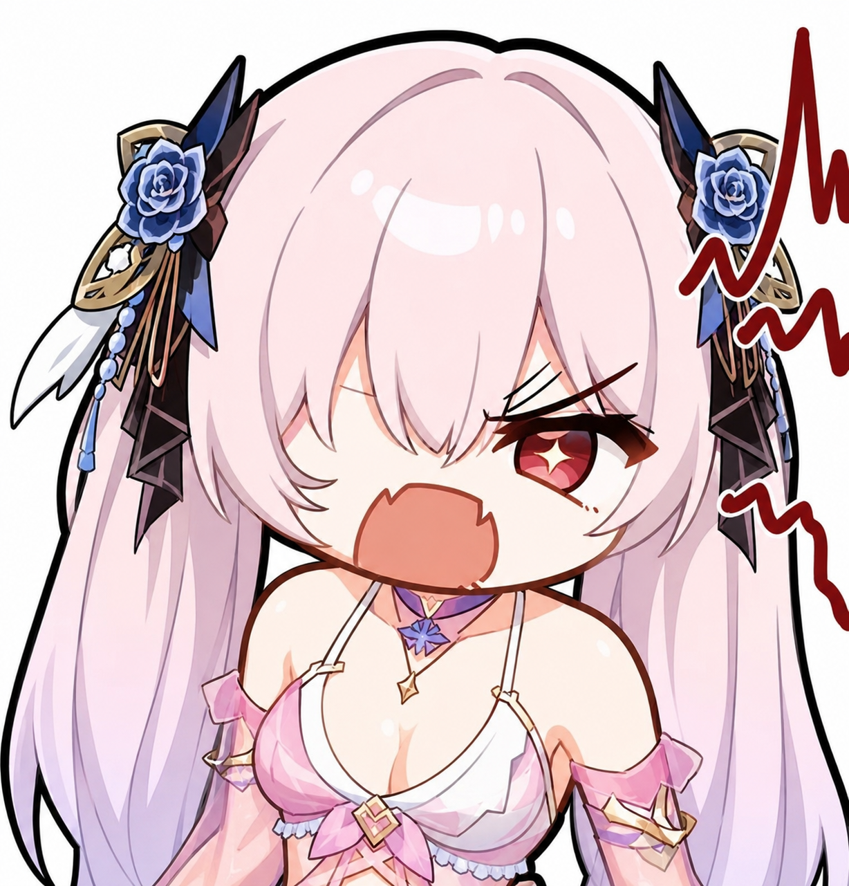 绘图结果