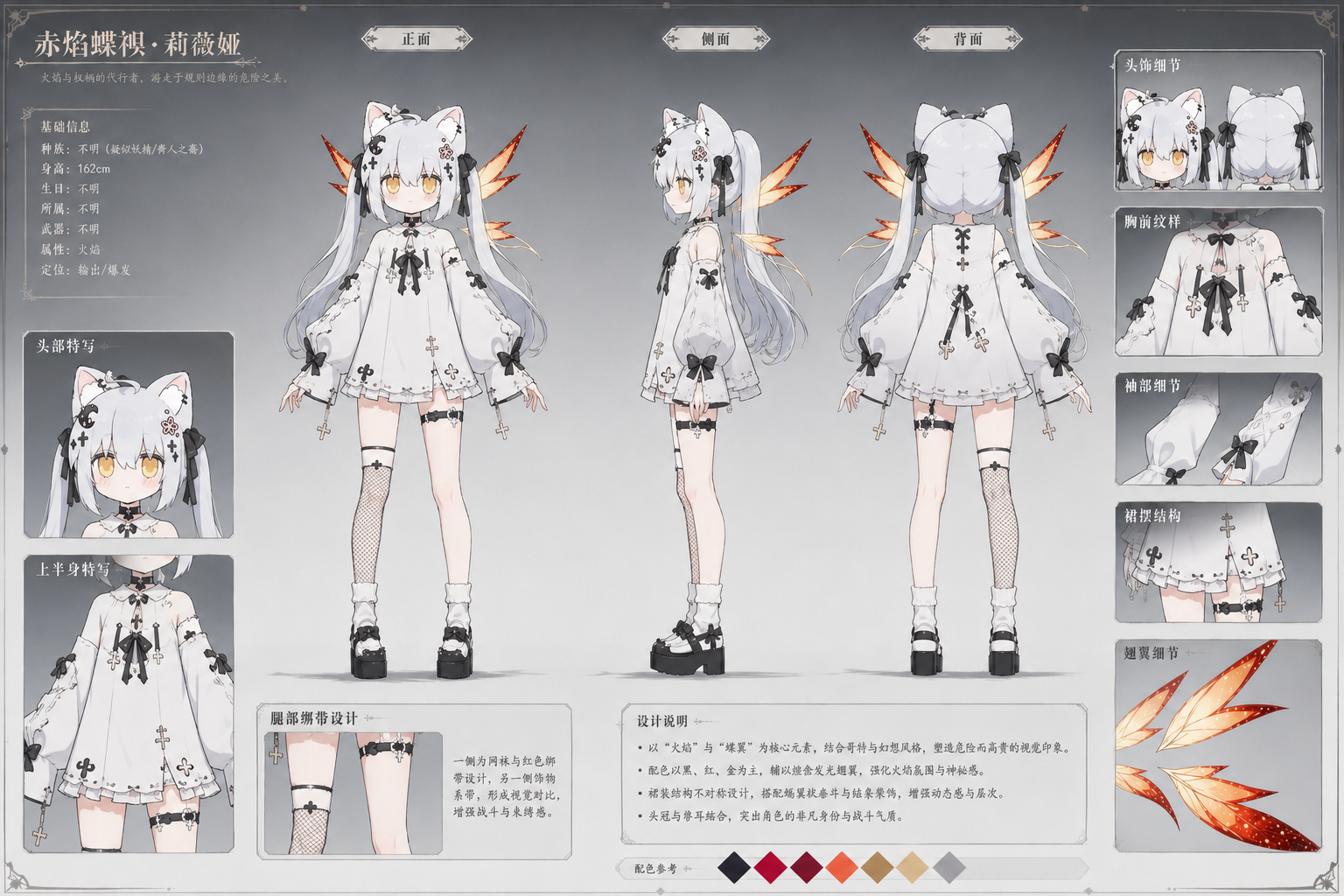 绘图结果
