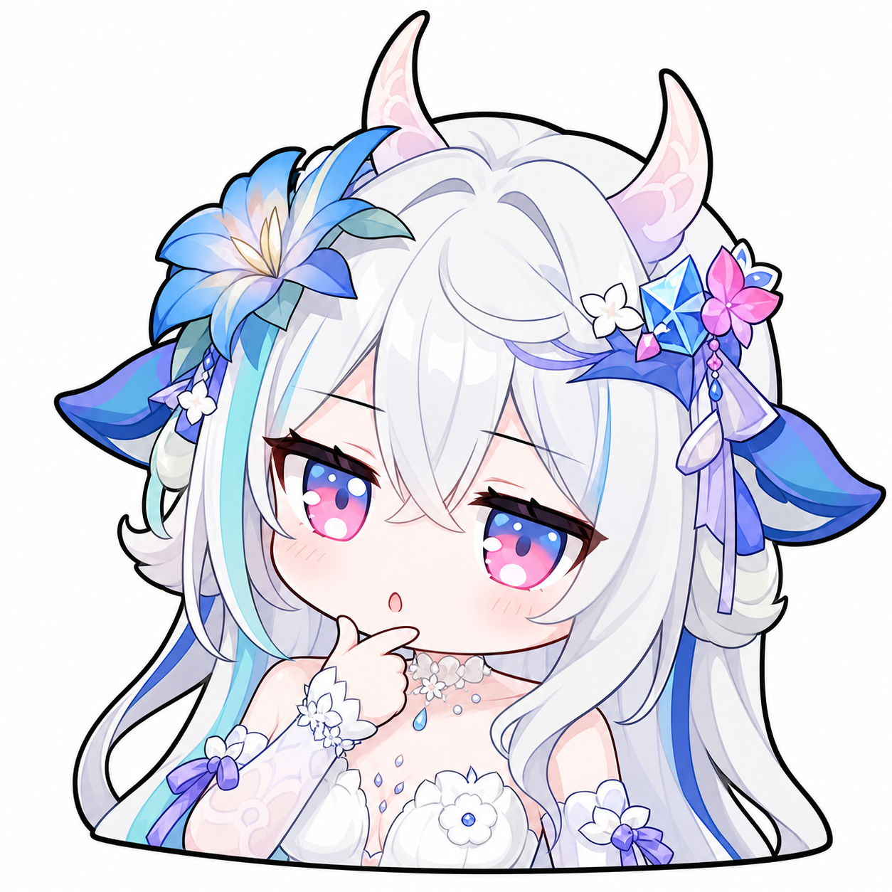 绘图结果