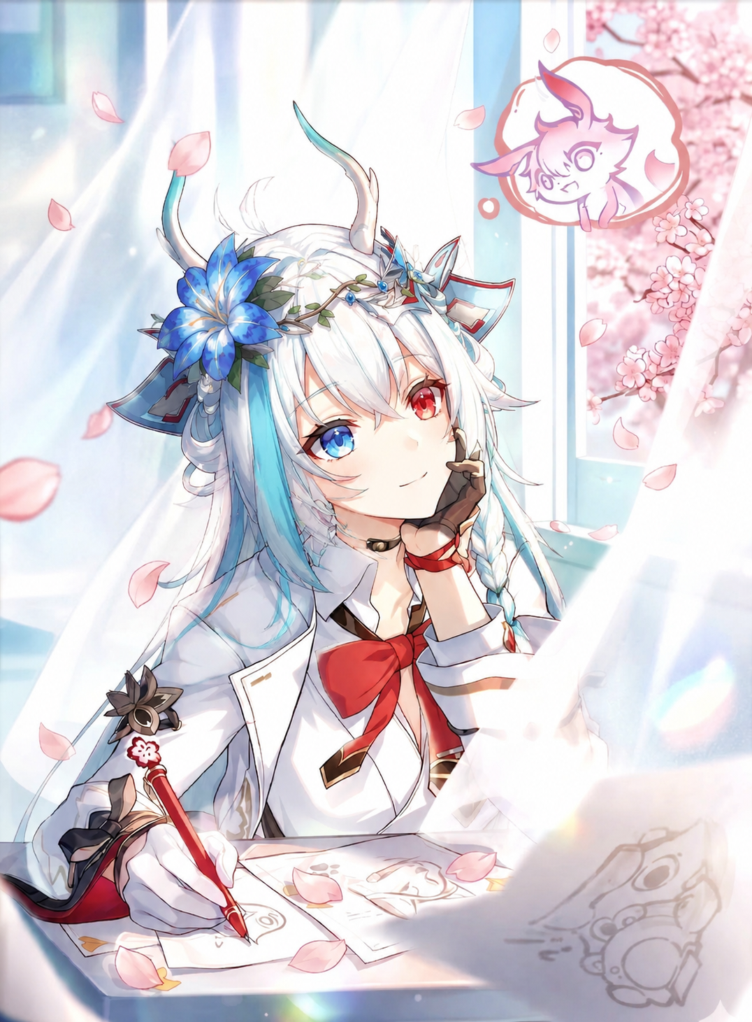 绘图结果