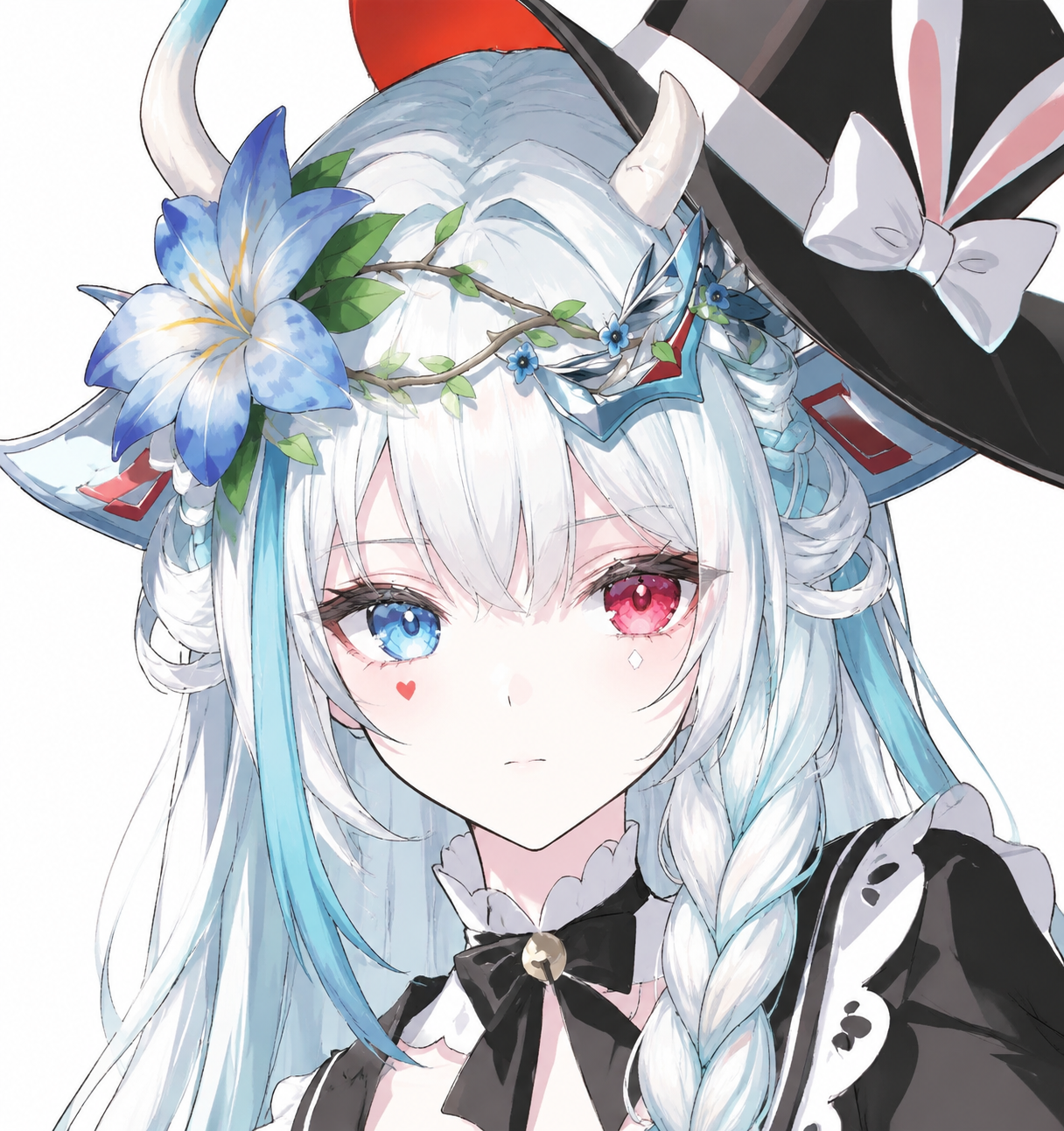 绘图结果