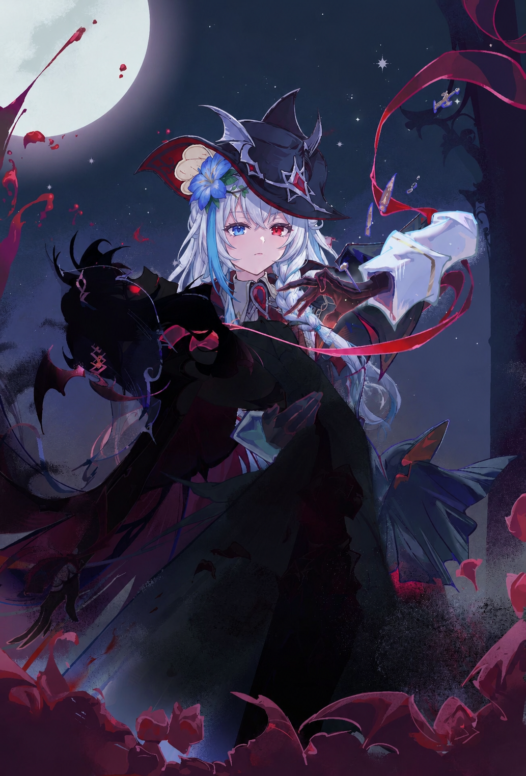 绘图结果